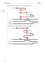 Preview for 673 page of Delta ASDA-B3 Series User Manual