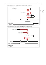 Preview for 674 page of Delta ASDA-B3 Series User Manual