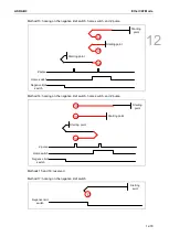 Preview for 676 page of Delta ASDA-B3 Series User Manual