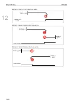 Preview for 677 page of Delta ASDA-B3 Series User Manual