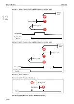 Preview for 679 page of Delta ASDA-B3 Series User Manual