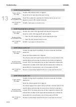 Предварительный просмотр 739 страницы Delta ASDA-B3 Series User Manual