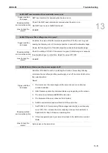 Предварительный просмотр 744 страницы Delta ASDA-B3 Series User Manual