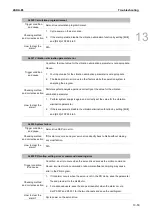 Предварительный просмотр 746 страницы Delta ASDA-B3 Series User Manual