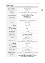 Предварительный просмотр 750 страницы Delta ASDA-B3 Series User Manual