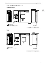 Предварительный просмотр 752 страницы Delta ASDA-B3 Series User Manual