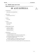 Предварительный просмотр 754 страницы Delta ASDA-B3 Series User Manual