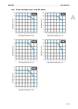 Preview for 762 page of Delta ASDA-B3 Series User Manual