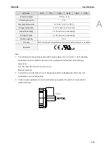 Preview for 772 page of Delta ASDA-B3 Series User Manual