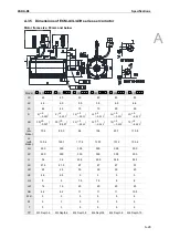 Preview for 776 page of Delta ASDA-B3 Series User Manual