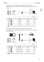 Preview for 784 page of Delta ASDA-B3 Series User Manual