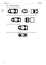 Preview for 785 page of Delta ASDA-B3 Series User Manual