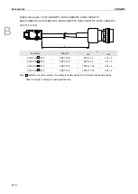 Preview for 787 page of Delta ASDA-B3 Series User Manual