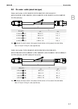 Preview for 788 page of Delta ASDA-B3 Series User Manual