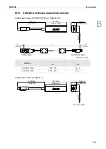 Preview for 798 page of Delta ASDA-B3 Series User Manual