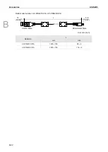 Preview for 799 page of Delta ASDA-B3 Series User Manual