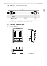 Preview for 800 page of Delta ASDA-B3 Series User Manual