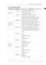 Предварительный просмотр 10 страницы Delta AX-3 Series Operation Manual