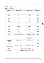 Preview for 83 page of Delta AX-3 Series Operation Manual