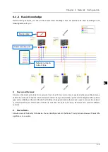 Preview for 113 page of Delta AX-3 Series Operation Manual