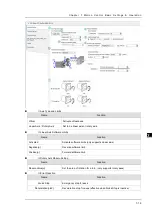 Preview for 137 page of Delta AX-3 Series Operation Manual