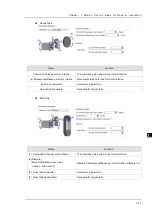 Preview for 139 page of Delta AX-3 Series Operation Manual