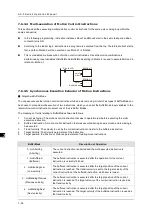 Preview for 174 page of Delta AX-3 Series Operation Manual