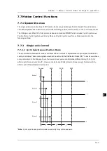 Preview for 185 page of Delta AX-3 Series Operation Manual