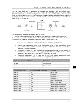 Preview for 195 page of Delta AX-3 Series Operation Manual