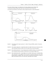 Preview for 197 page of Delta AX-3 Series Operation Manual