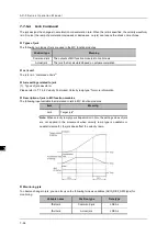 Preview for 210 page of Delta AX-3 Series Operation Manual