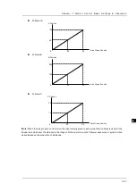 Preview for 215 page of Delta AX-3 Series Operation Manual