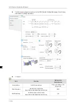 Preview for 222 page of Delta AX-3 Series Operation Manual