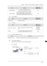 Preview for 223 page of Delta AX-3 Series Operation Manual