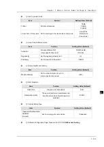 Preview for 243 page of Delta AX-3 Series Operation Manual