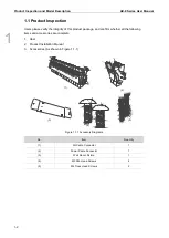 Preview for 7 page of Delta AX-8 Series User Manual