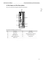 Preview for 14 page of Delta AX-8 Series User Manual