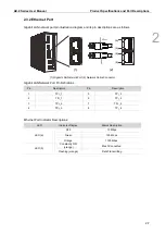 Preview for 16 page of Delta AX-8 Series User Manual