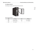 Preview for 18 page of Delta AX-8 Series User Manual