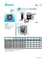 Delta BFB0305HA Dimensions And Installation Information preview