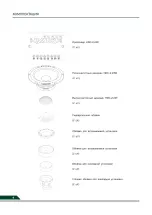 Preview for 4 page of Delta BLACK HYDRA HDC-2.23 User Manual