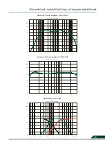 Preview for 15 page of Delta BLACK HYDRA HDC-2.23 User Manual