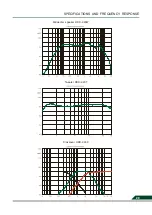 Preview for 29 page of Delta BLACK HYDRA HDC-2.23 User Manual