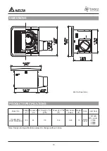 Preview for 13 page of Delta breez 110LED-ADJ Instructions Manual