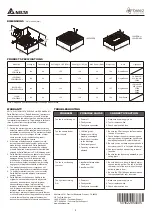 Preview for 4 page of Delta Breez 150F Installation And Operating Instructions