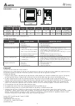 Preview for 4 page of Delta Breez 50F-LED Installation And Operating Instructions