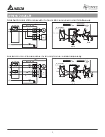 Preview for 5 page of Delta BREEZ 90LED-REC-ADJ Manual