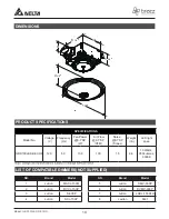 Preview for 10 page of Delta Breez GreenBuilder GBR100LED-DECOR Instructions Manual