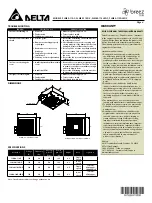 Preview for 4 page of Delta breez Slim SLM80-110-C Installation And Operating Instructions