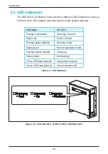 Preview for 16 page of Delta BX 6.0 Operation And Installation Manual